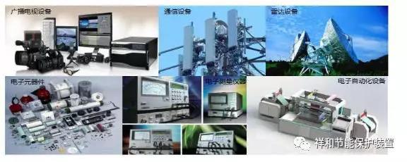 祥和中央节能保护装置荣登《全国电子节能重点推荐目录》，引领电子及通讯设备研发新方向