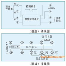 智能数显湿度控制器 现代化的湿度监控与凝露防护解决方案